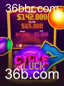 Descubra o Mundo Empolgante de CycleofLuck no 36b.com